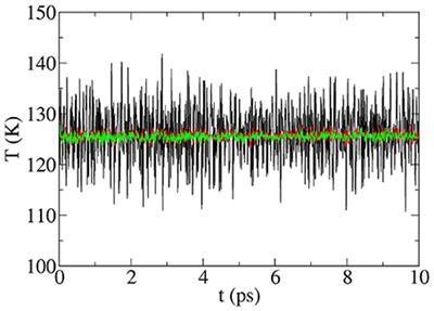 Perspectives on the Theory of Defects